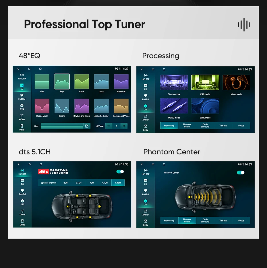 Android 14 Car radio Navigation Multimedia Player For Toyota Camry 7 2012 - 2014 Carplay Auto Stereo