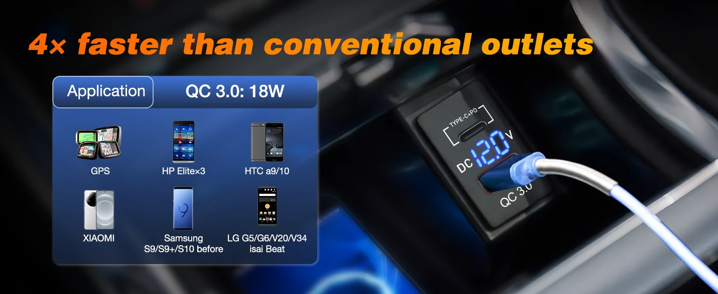 Nilight Rocker Switch Style USB Outlet Socket LED Voltmeter 12V PD Type C and QC 3.0 Outlets Car Using 1.54" x 0.83" Replacement with Inline Fuse for Tacoma Tundra 4Runner FJ Cruiser Hilux Fortuner