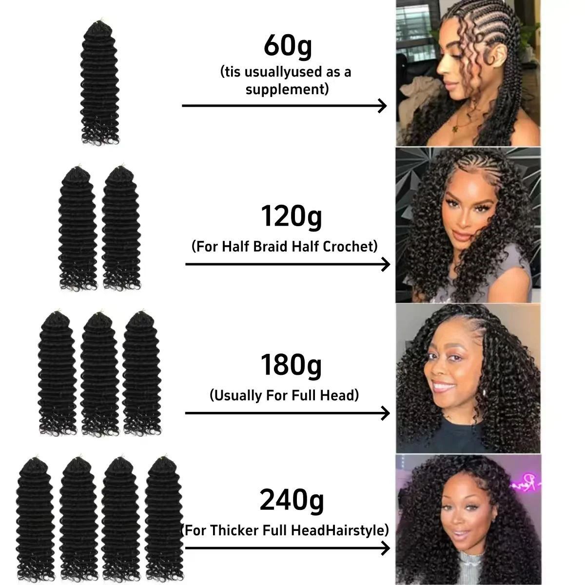 100% Human Hair Feather Crochet 15A Burmese Curly Natural Black Pre-Separated Feather Crochet Invisible Crochet Hair Extensions