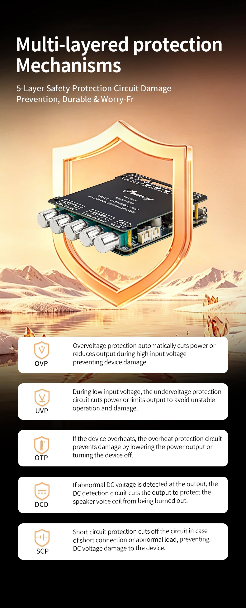 YS-MT21 2.1 Channel Audio Amplifier Board 200W Stereo Subwoofer Module With AUX Input, Treble Bass EQ For DIY Speaker System