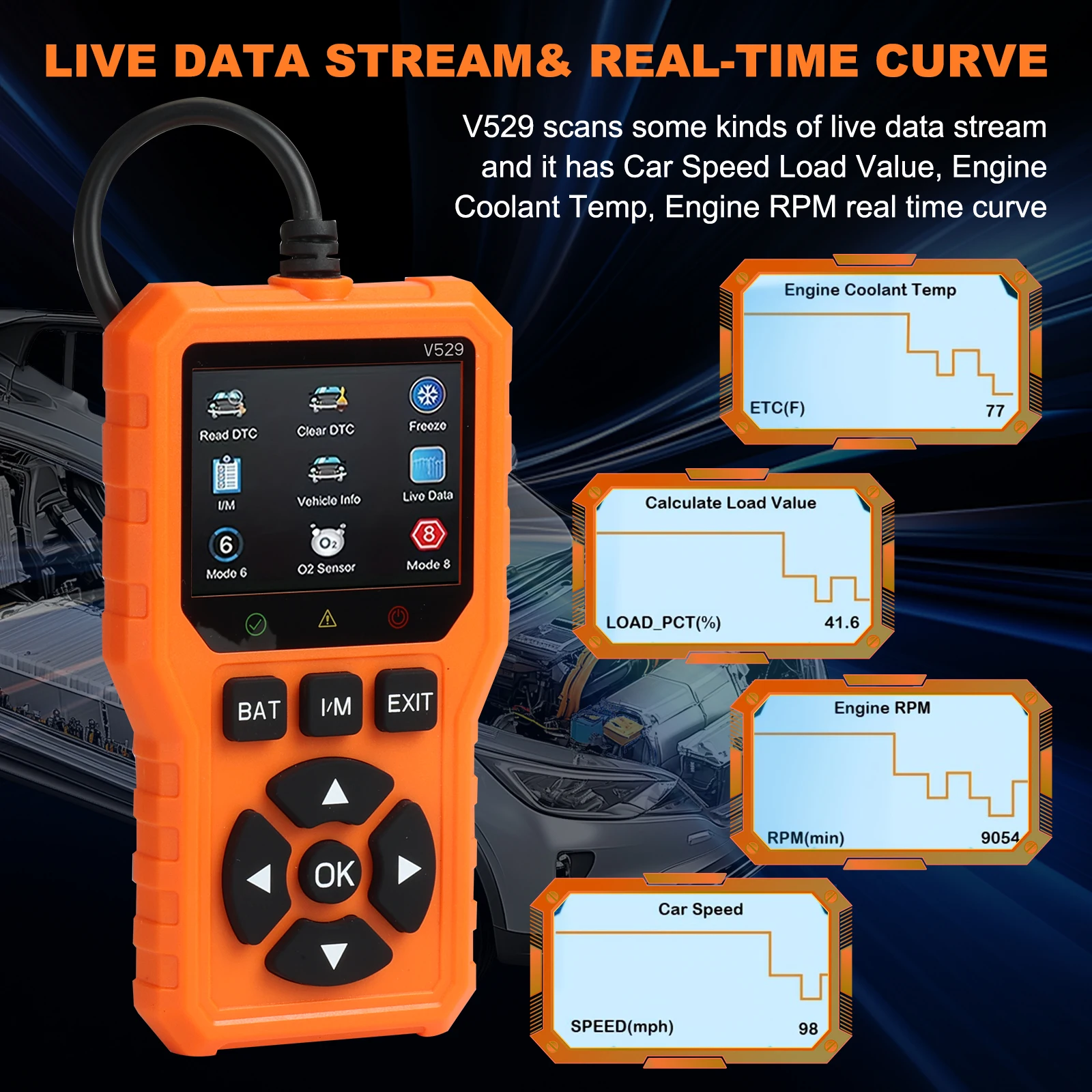 V529 Professional OBD2 Scanner, a Car Fault Code Reader Diagnostic Tool That Supports OBD II Protocols Since 1996, Supports Reading and Clearing Fault Codes, Does Not Require Battery Power