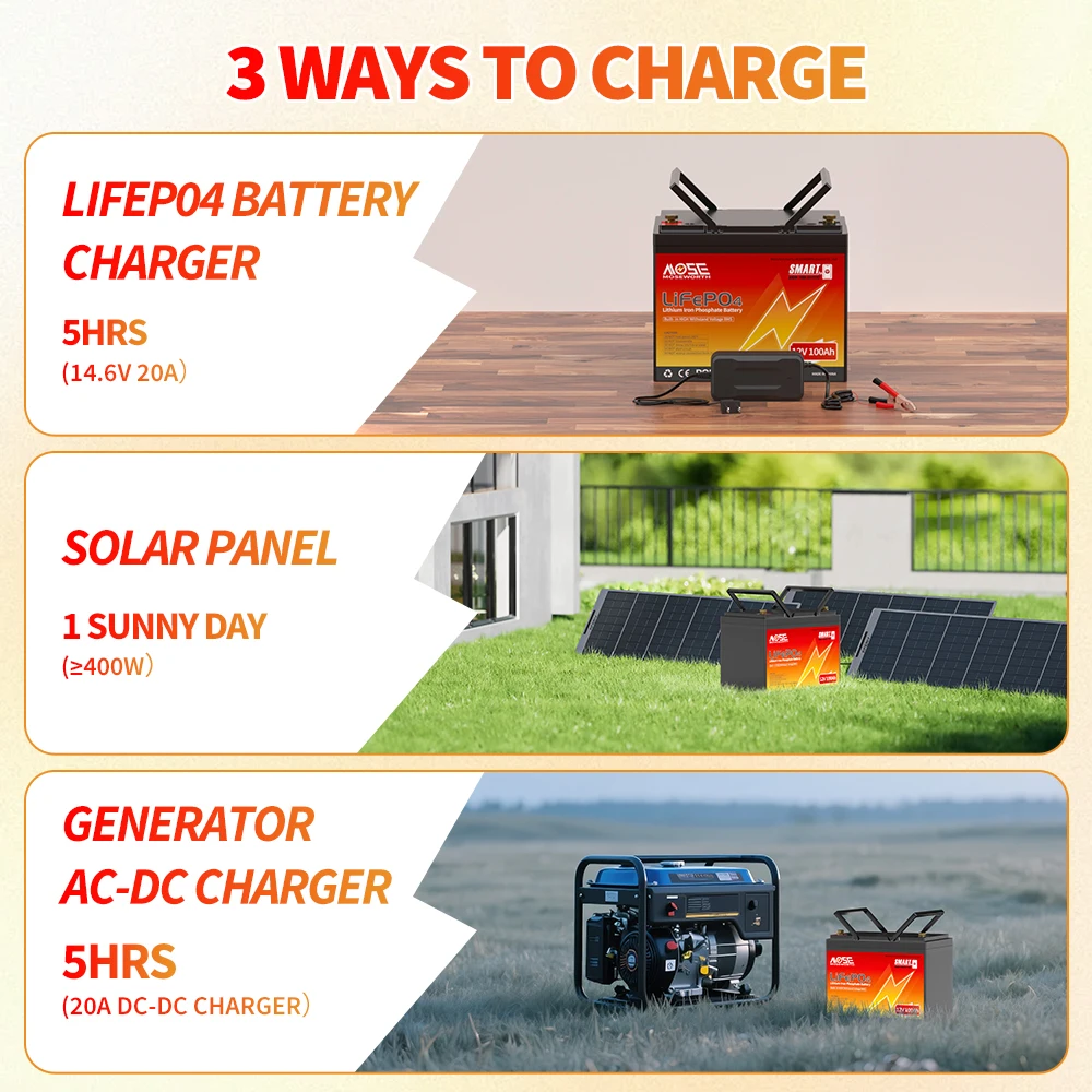 MOSEWORTH 12V 100Ah LiFePo4 Battery Pack Built-in 100A BMS Lithium Iron Phosphate Battery Rechargeable Bateria For Solar Boat
