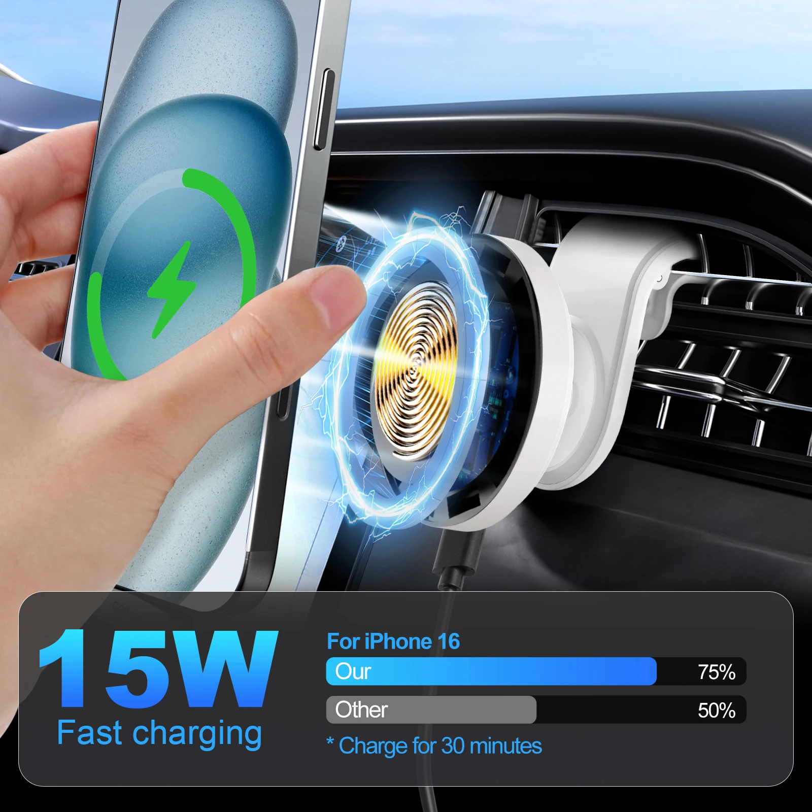 15W Magnetic Car Wireless Chargers Mount Fast Charging Station Dock 360° Adjustable For IPhone17/16/15/14/13 All Android Phones