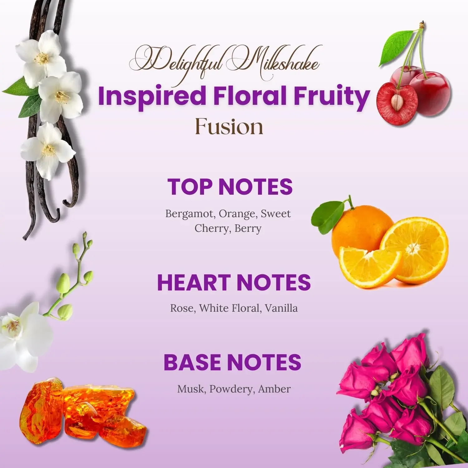 Armaf Delights Yum EDP 3.4oz Sweet Fruity Floral Perfume for Women, Long Lasting, Gift for Her