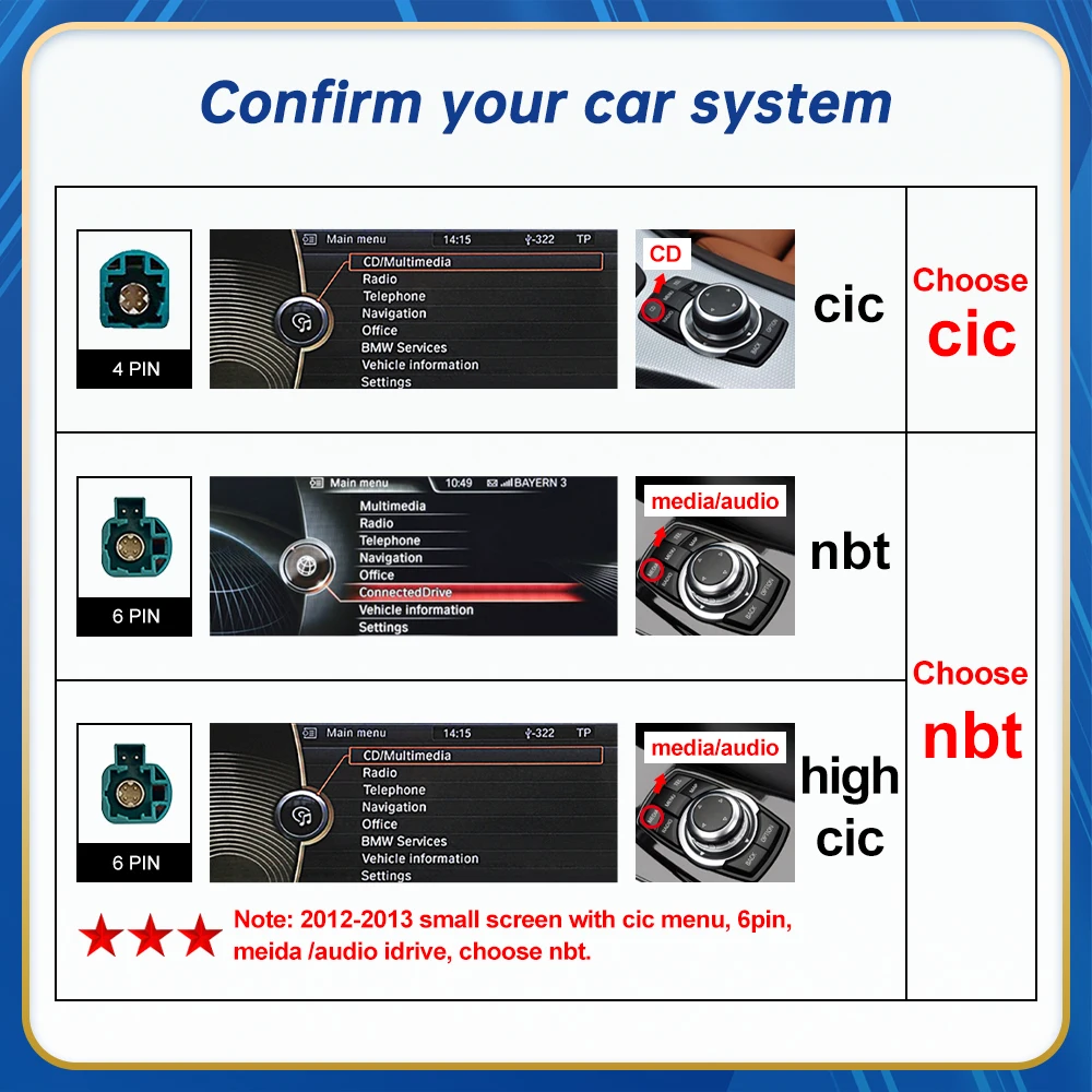 12.3 Linux Display Multimedia Player For BMW Car 5 7 Series F01 F10 F11 2011-2023 CIC NBT EVO GPS Carplay Touch Screen