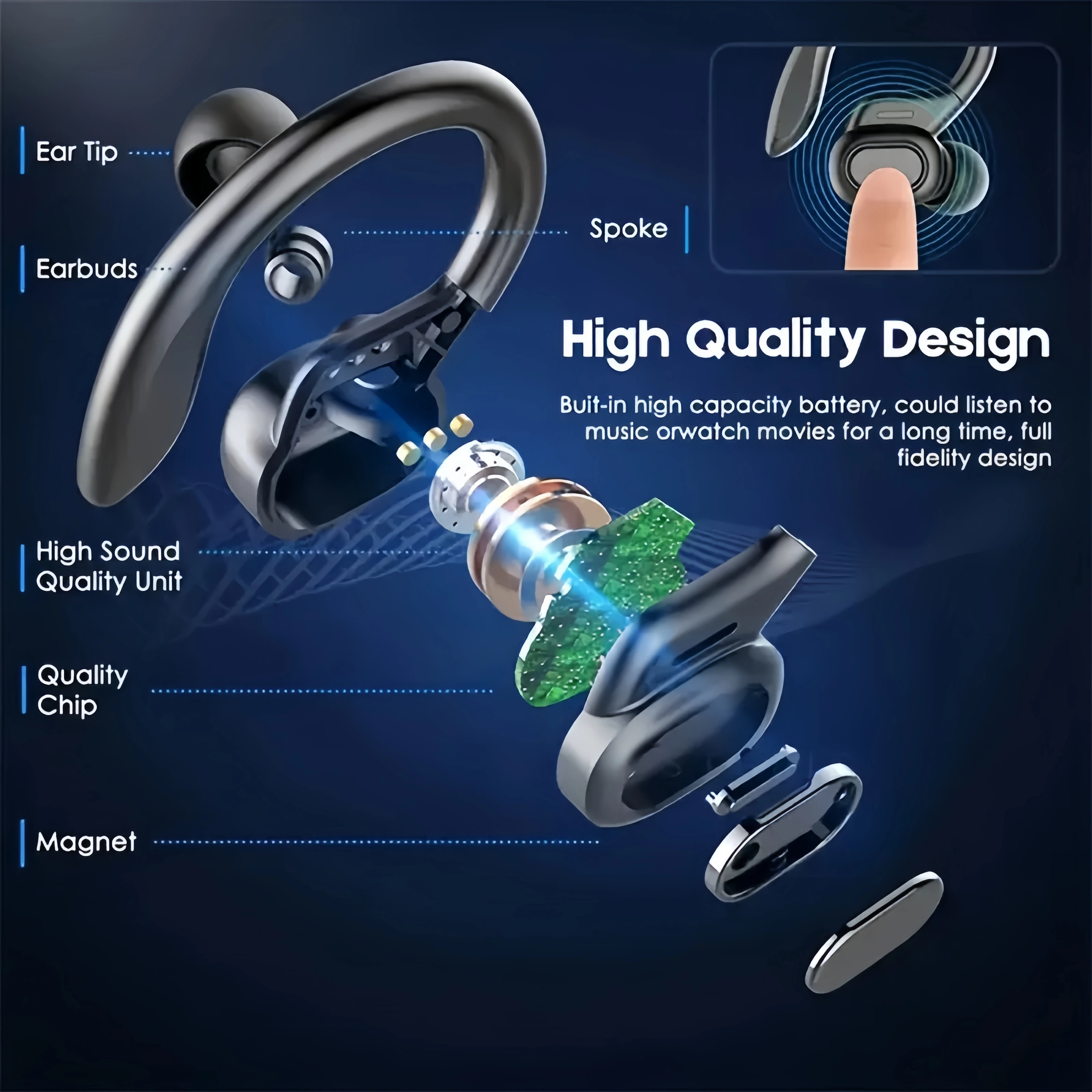 True Wireless Earbuds, Tws Headphones with Microphone, Sports Ear Clip Headphones, Stereo In-Ear Headphones with Led Display