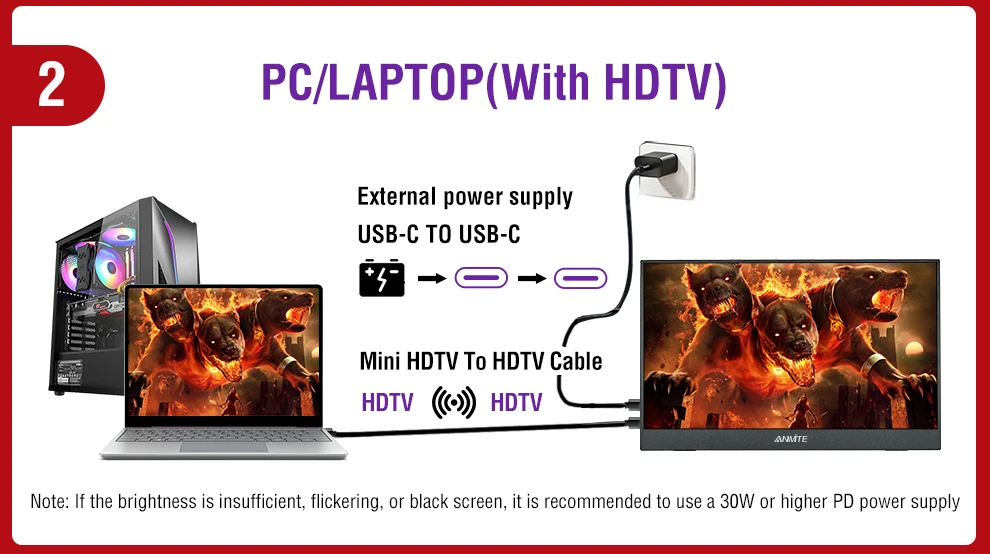 16 inch Portable Monitor 144Hz HDR IPS Gaming Monitor USB TYPE C HDMI for Phone Laptop Desktop Switch PS4 XBOX