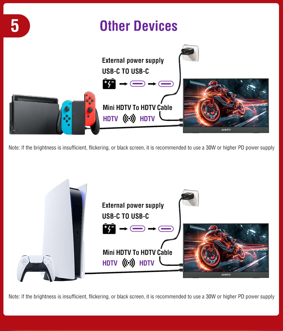 16 inch Portable Monitor 144Hz HDR IPS Gaming Monitor USB TYPE C HDMI for Phone Laptop Desktop Switch PS4 XBOX