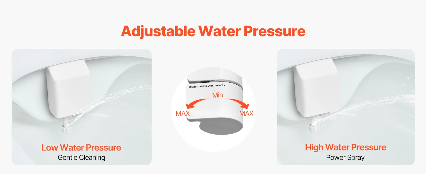 SucceBuy Bidet Attachment for Toilet Dual Retractable Nozzle Adjustable Water Pressure Cold Water Sprayer for Rear Feminine Wash
