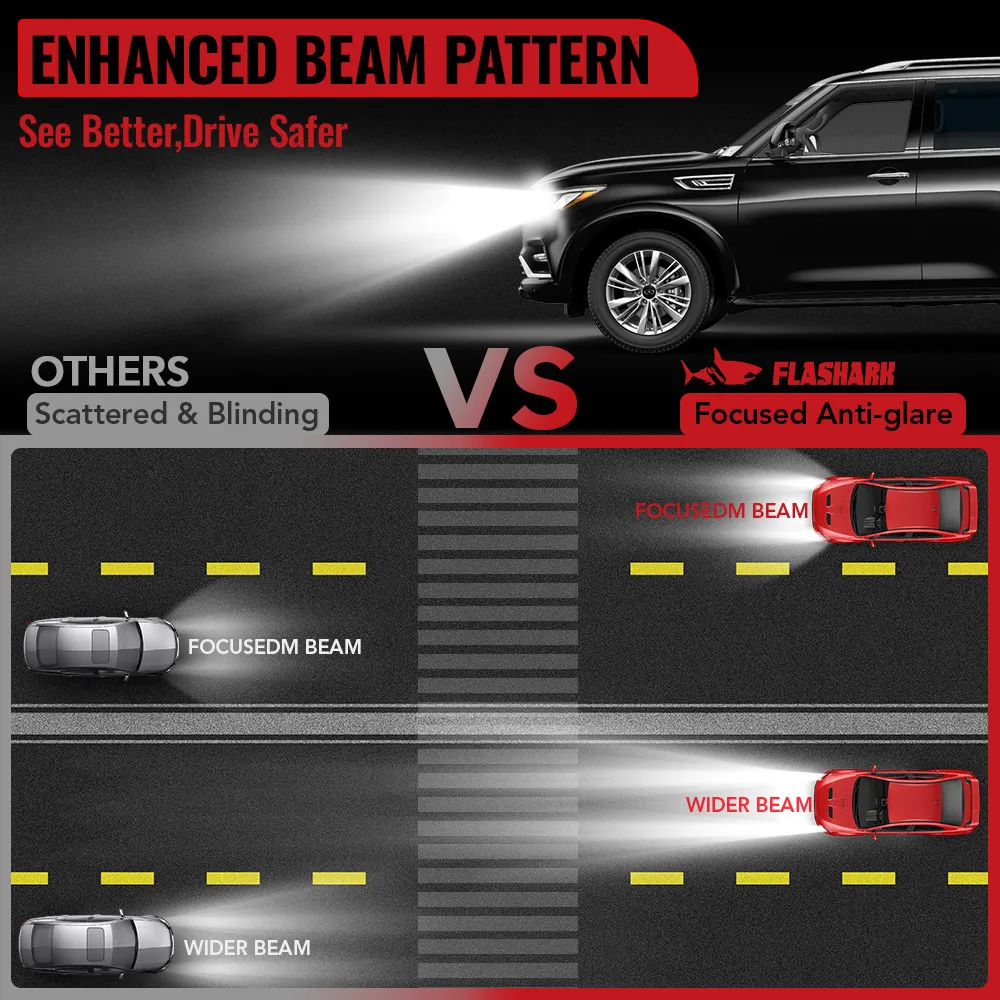2Pcs H13/9008 80W 6500K White 24000LM IP67 LED Headlight Bulbs High Quality Chip Plug and Play High and low Beam light