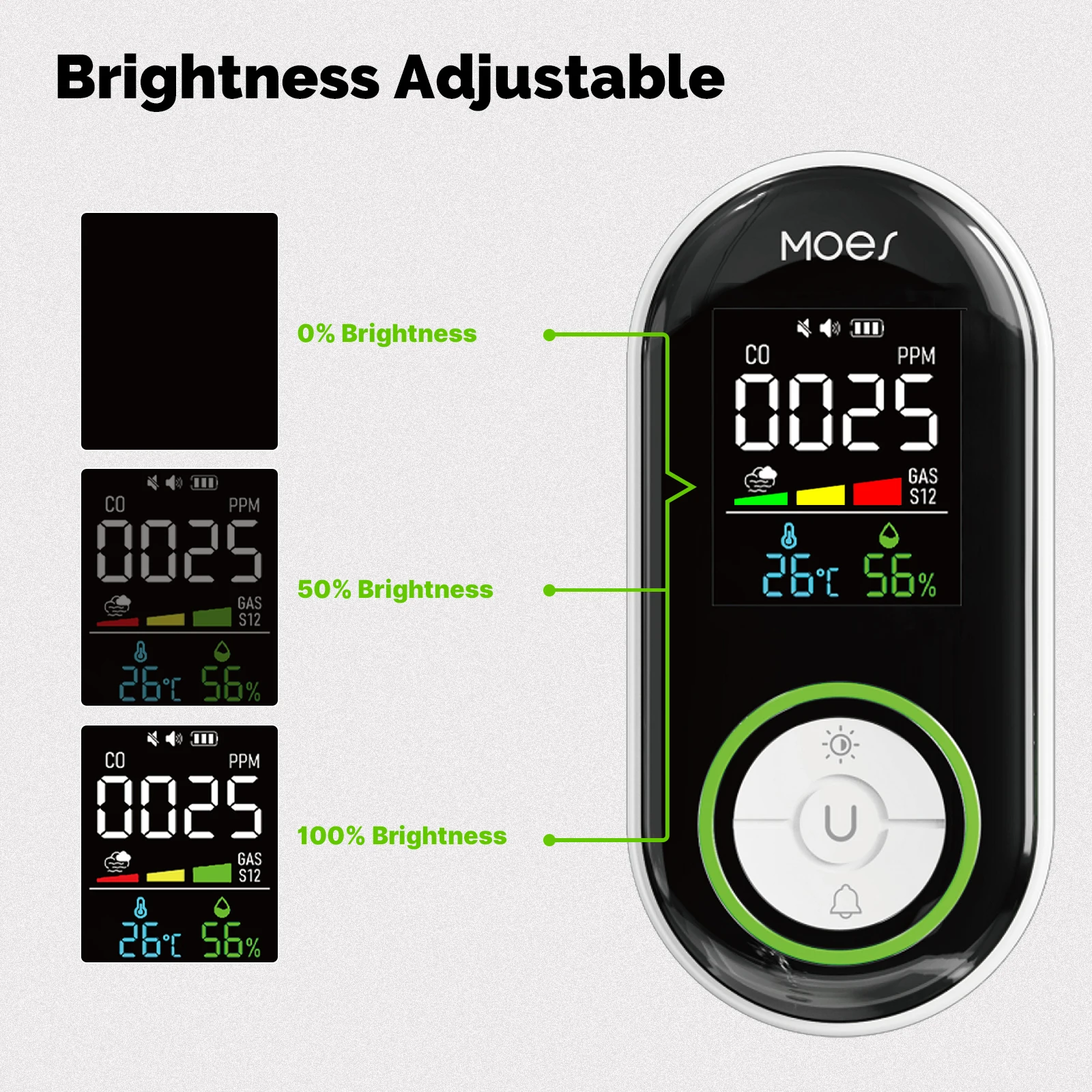 MOES CO Smoke Gas Detector Alarm Plug-in Carbon Monoxide Sensor Warning LED Display Temperature Humidity Kitchen Garage Boiler