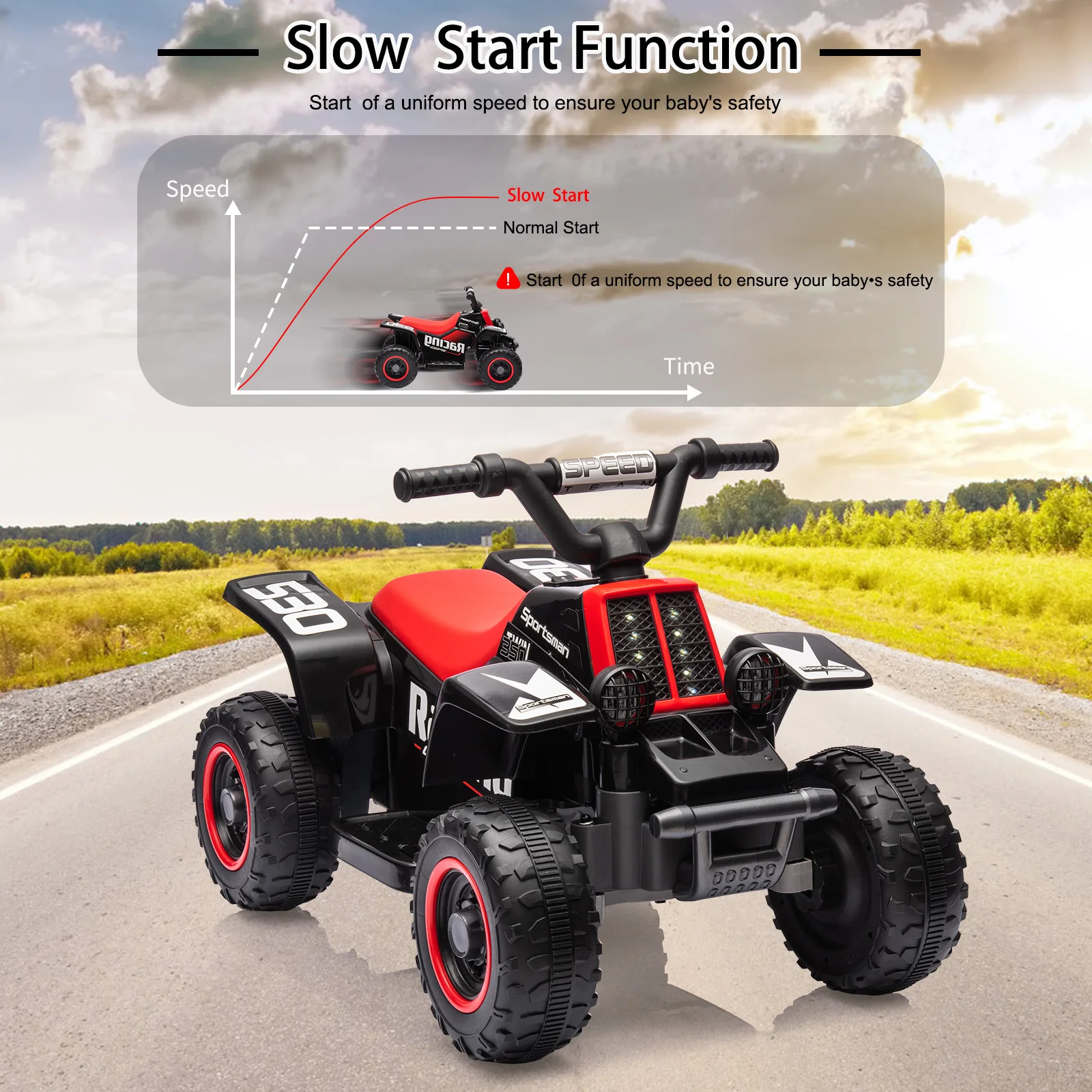6V Kids Ride On Electric ATV, Ride Car with LED Headlights, Ride-On Toy for Toddlers 1-3 Boys & Girls with Music, Forward & Reverse
