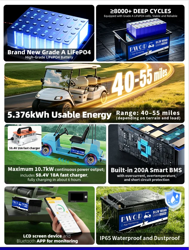 US Stock APP Control 48V 105ah Lifepo4 Battery Pack 3A Active Balancing 5736WH With Charger LCD Screen 16S 200A Smart BMS 51.2V Rechargeable Golf Cart Battery For RV Home Solar Energy Storage Golf Cart Battery