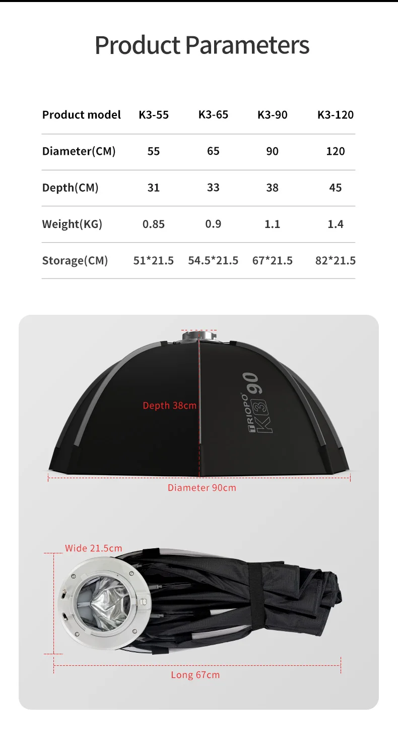 TRIOPO K3 Series 65cm 90cm 55cm 120cm Quick-Setup Octagon Softbox Bowens Mount for Godox Aputure Sokani Studio LED Video Light
