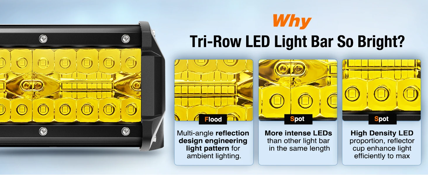 Nilight LED Light Bar 20Inch 420W Yellow Flood Spot Combo Triple Row Driving Lamp Roof Bumper Off Road LED Work Lights Pods for Van Camper Wagon Car Pickup Golf Cart ATV UTV SUV Truck Boat 4x4