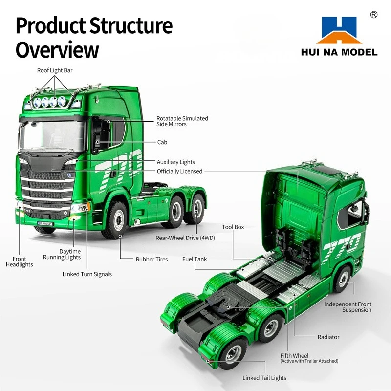 HUINA 770S 1502 1/18 RC Tractor 2.4G 19CH RC Engineering Trailer Truck with Lights and Sound System RC Car Model Toy Gift HUINA 1592 1:14 Scale RC Excavator 22 Channels