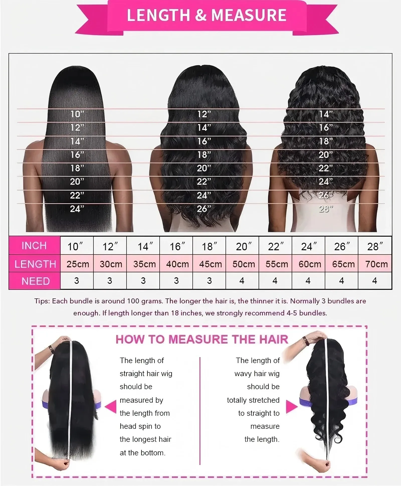 613 Honey Blonde Deep Wave Human Hair Wig HD Lace Frontal Pre-Plucked Super Double Drawn Water Wave Long Length 30/36/38 Inches for Women