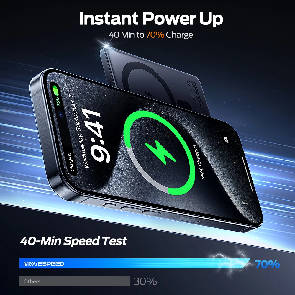 MOVESPEED S10 Magnetic Power Bank 10000mAh Wireless Fast Portable Charge External Battery Powerbank for iPhone 17 16 15 Samsung