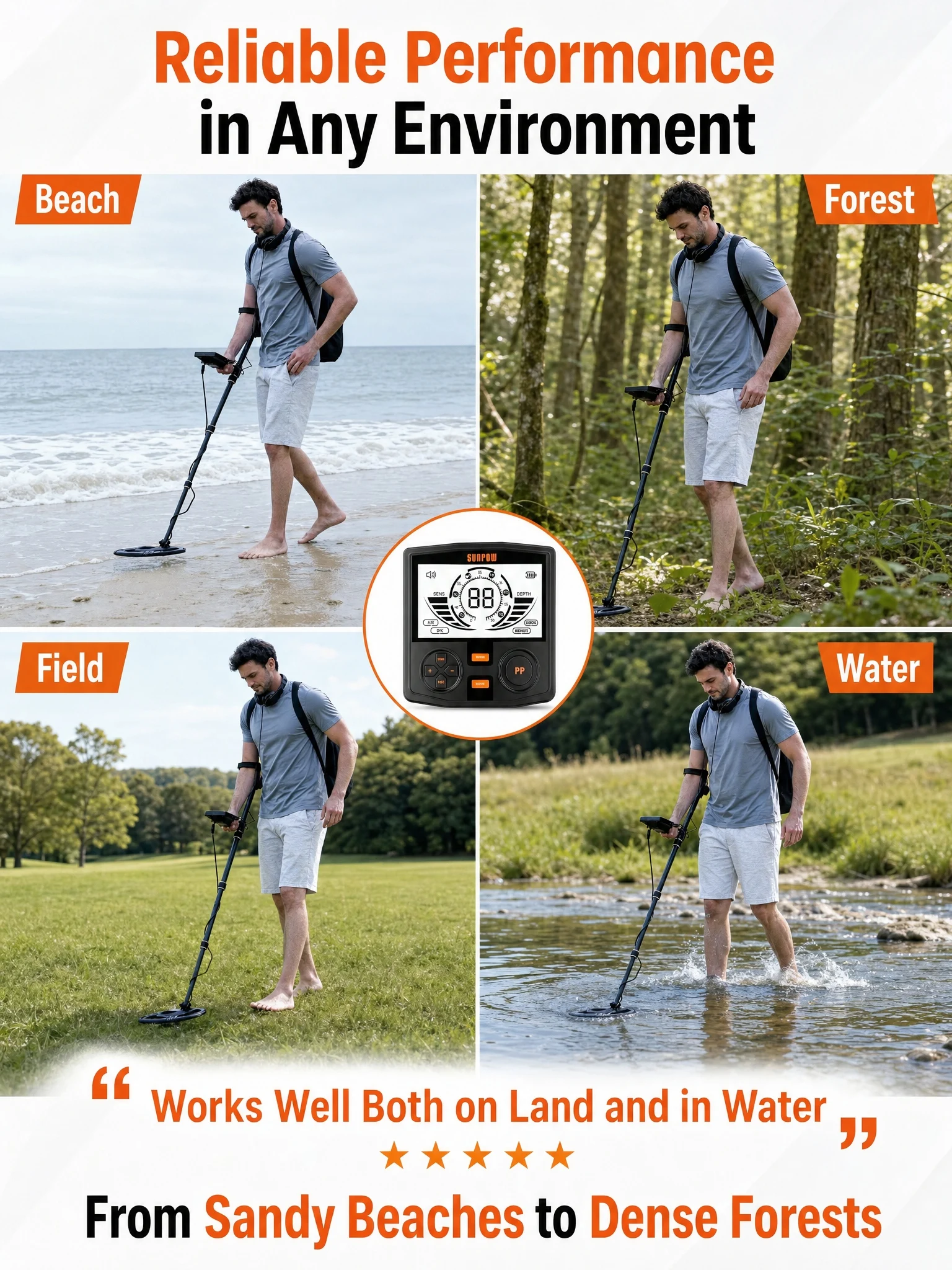 SUNPOW Underground Metal Detector Kit for Adults, 10" IP68 Waterproof Search Coil, 5 Detection Modes, Dual Backlit LCD, High Sensitivity for Gold Coin Relic Beach Treasure Hunting