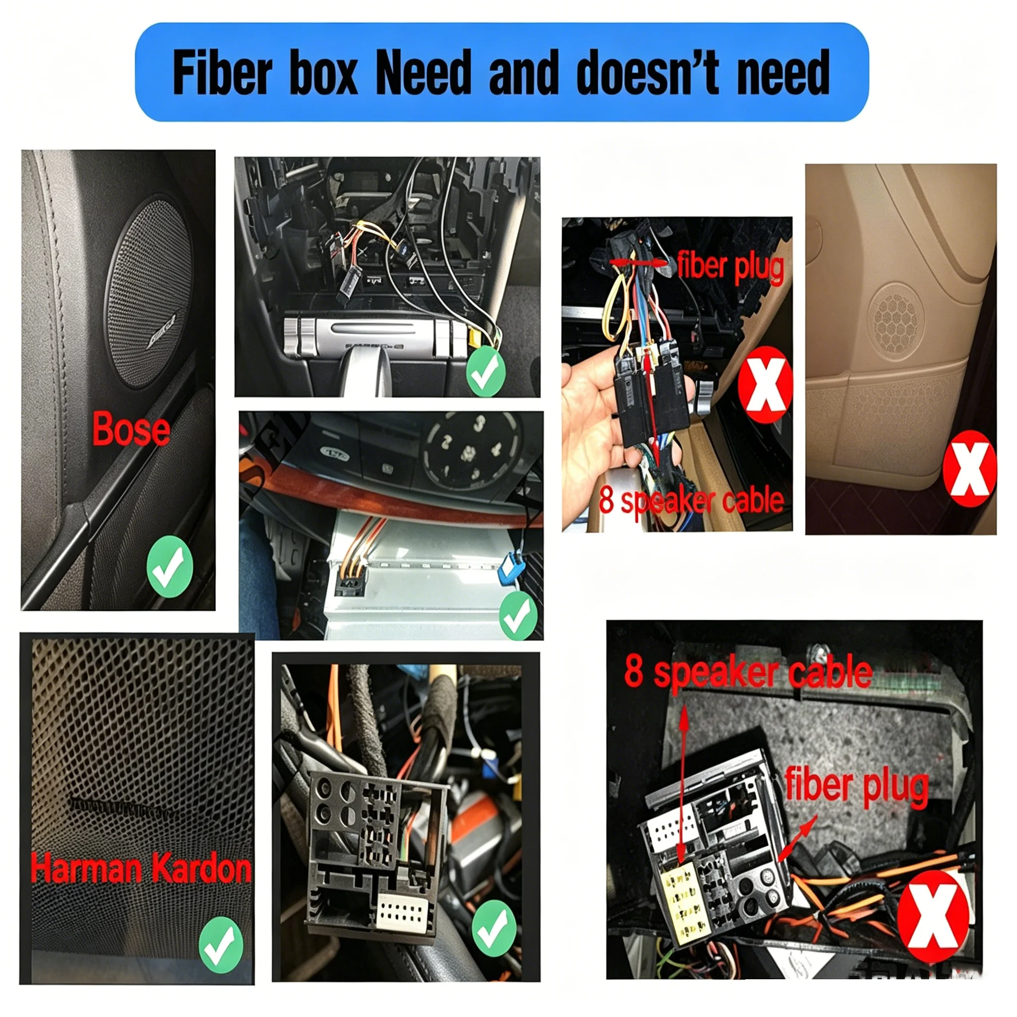 Optical Fiber Decoder Most Box for 2004-2018 Mercedes Benz ML/R/GL/W211/GLS Series and for 2004-2016 Porsche Cayenne 911 Cayenne Paramela