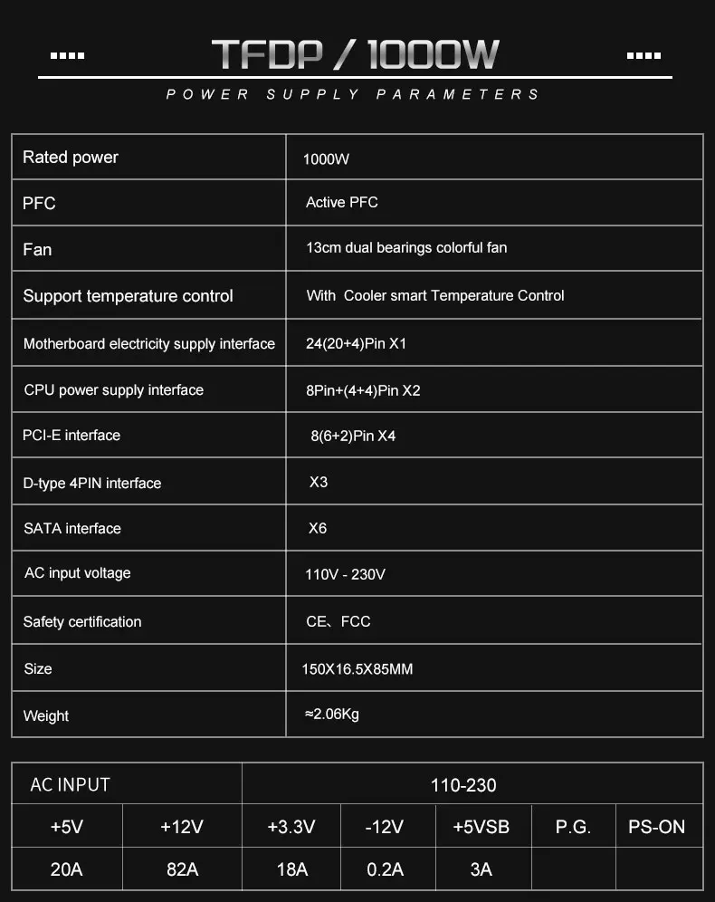 1000W ATX Gaming Power Supply 80 Plus Gold | Non-Modular | Full Voltage 110V-220V | for Desktop PC Server