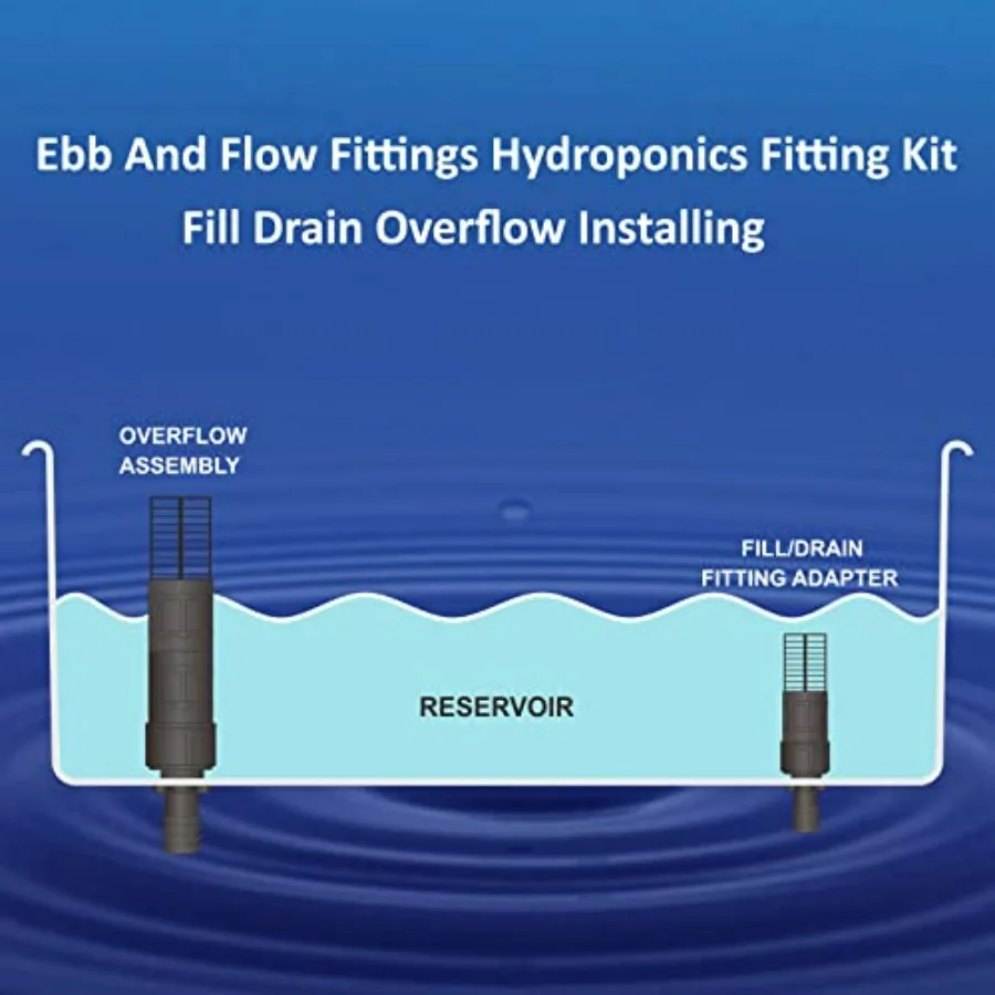 Ebb and Flow Fitting Kit - 7-Piece Fill and Drain Bulkhead Fitting Set with 1/2 3/4 Outlets, Screen Fittings and Extensions for