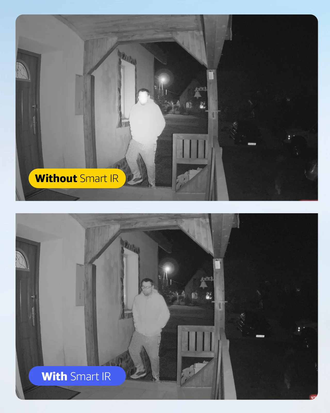 ANNKE 1080P 4-in-1 HD Security Camera, 2MP AHD/TVI/CVI/CVBS Bullet Camera, 66ft Smart IR Night Vision, 3.6mm Lens 80° View, Digital WDR, 3D DNR, IP66, Indoor/Outdoor