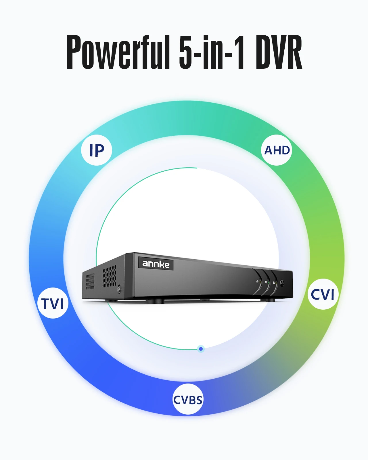 ANNKE 8CH 5-in-1 DVR 3K Lite 5MP Recording & Playback, H.265 Pro+ Compression, Human/Vehicle Motion Detection 2.0, TVI/AHD/CVI/CVBS/IPC Input, Coaxial Audio, Remote Access