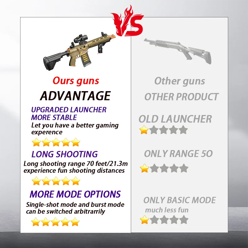 Creative toy gun, featuring stable shooting and balanced range and speed; the rechargeable design ensures long-lasting use, suit