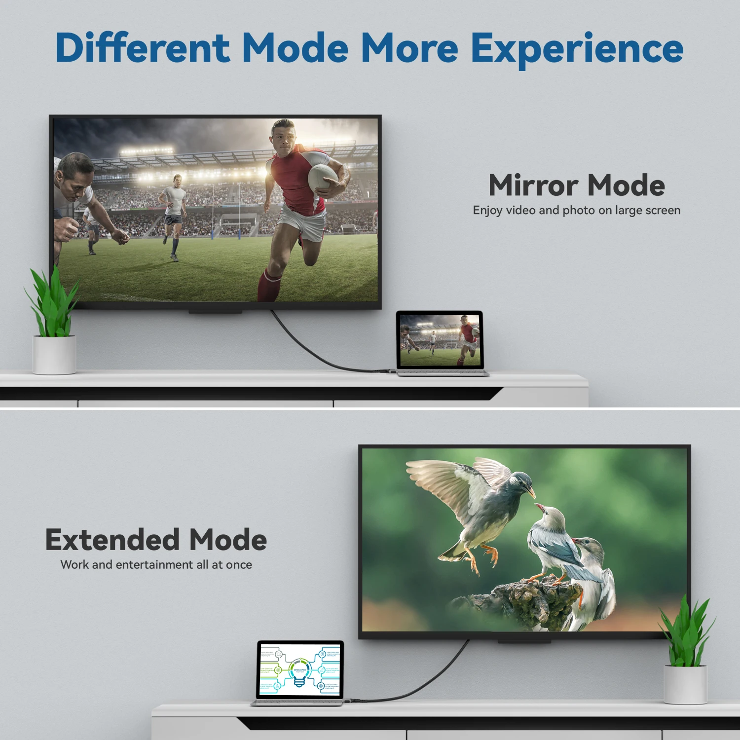 1/2Pcs 4K DisplayPort to HDMI Adapter Cable DP 2.1 4K@60Hz 2K@120Hz [DP Alt Mode] Compatible with Gaming PC to TV Monitor