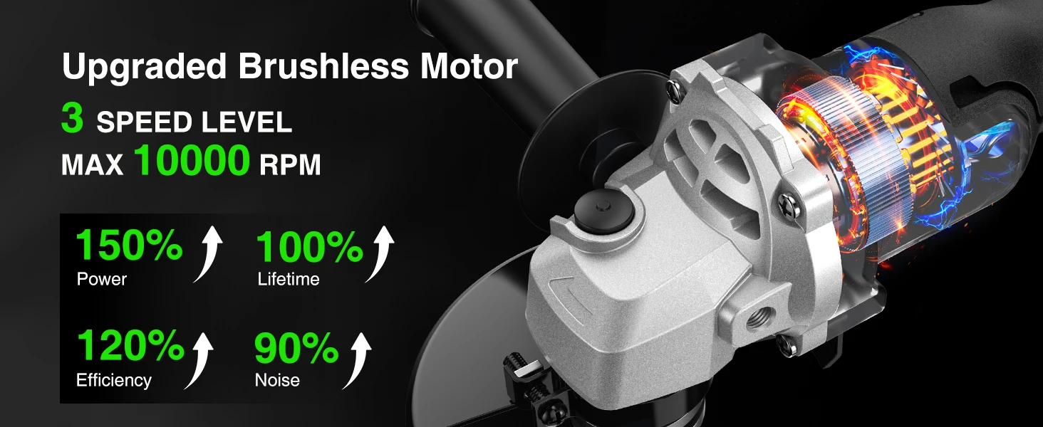 TaskStar 21V Cordless Angle Grinder 115mm 10000RPM 4.0Ah Battery Brushless Electric Polishing Cutting For Makita 18V Battery Pin