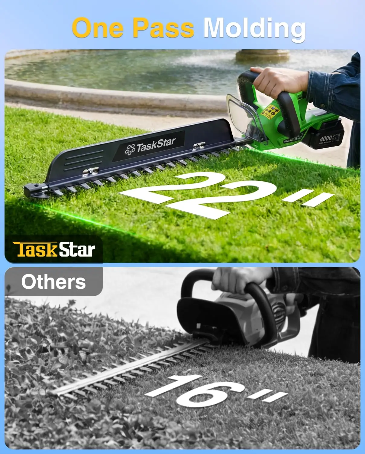 TaskStar Cordless Hedge Trimmer 22-inch Rotatable Handle All-Around Trimming Shrub Electric Bush Trimmer with 2 4.0Ah Batteries