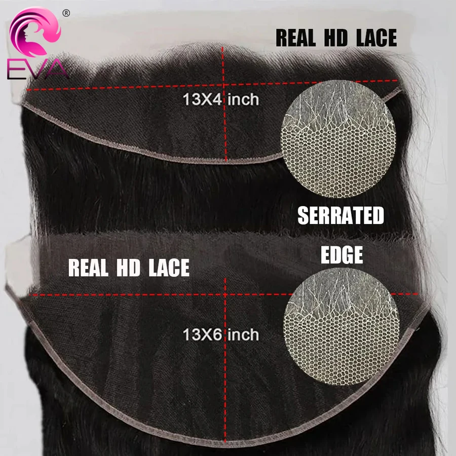 SKINLIKE HD 5x5 6x6 7x5 9x6 HD Lace Closures Only Melt Skins Invisible 13x4 13x6 HD Lace Frontal Only Human Hair HD Lace Closure