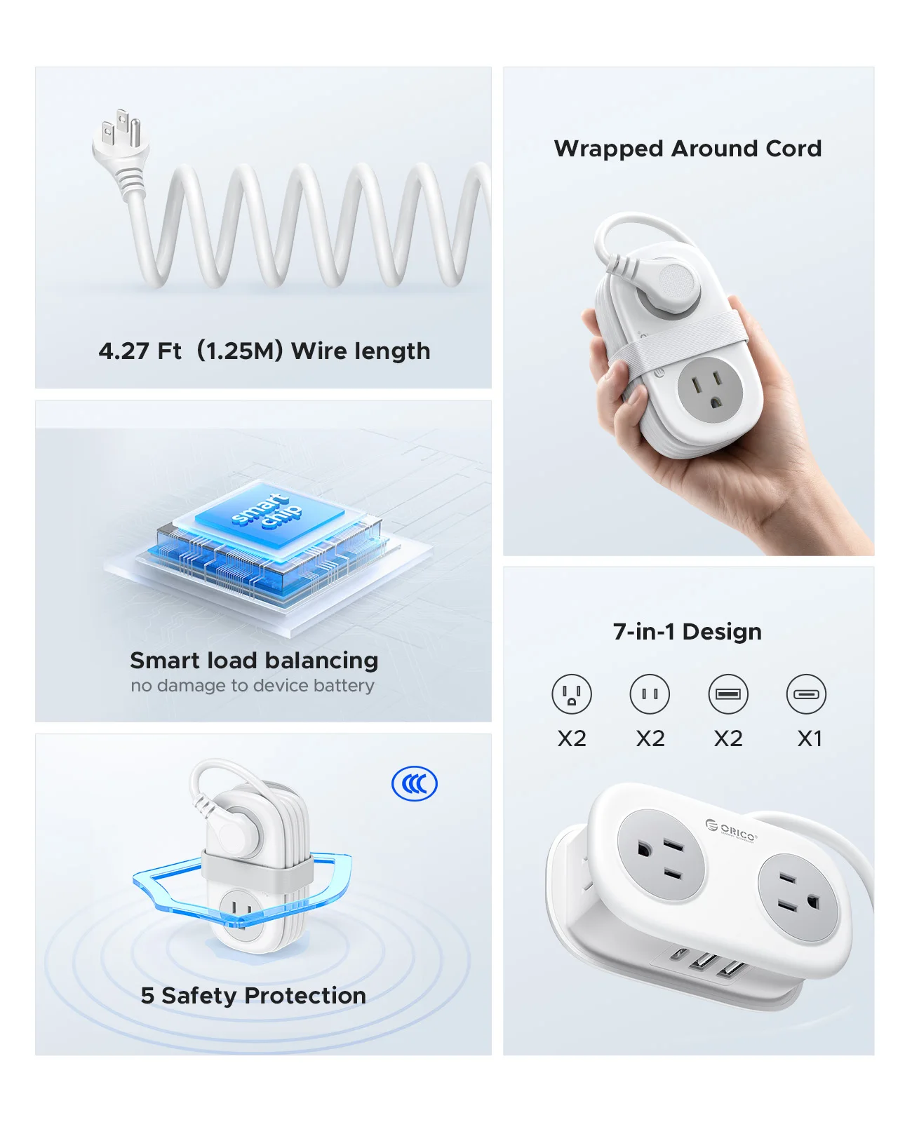 ORICO Cable-Wrap Portable Travel Power Strip 15W Fast Charging Station with 4 AC Outlets 2 USB 1 Type-C US Plug Adapter Home