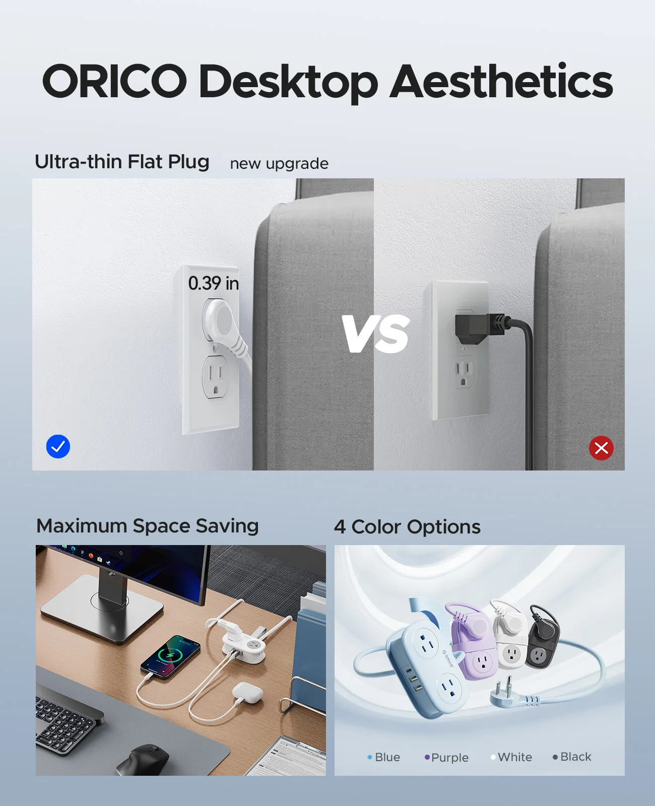 ORICO Cable-Wrap Portable Travel Power Strip 15W Fast Charging Station with 4 AC Outlets 2 USB 1 Type-C US Plug Adapter Home