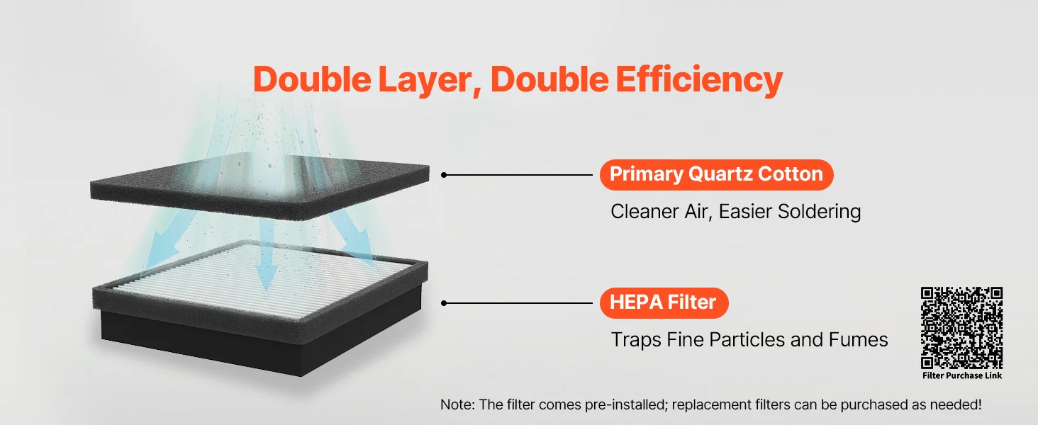 SucceBuy Solder Fume Extractor 40W Brushless Soldering Smoke Absorber with 2-Stage Filters & Adjustable Airflow for Soldering