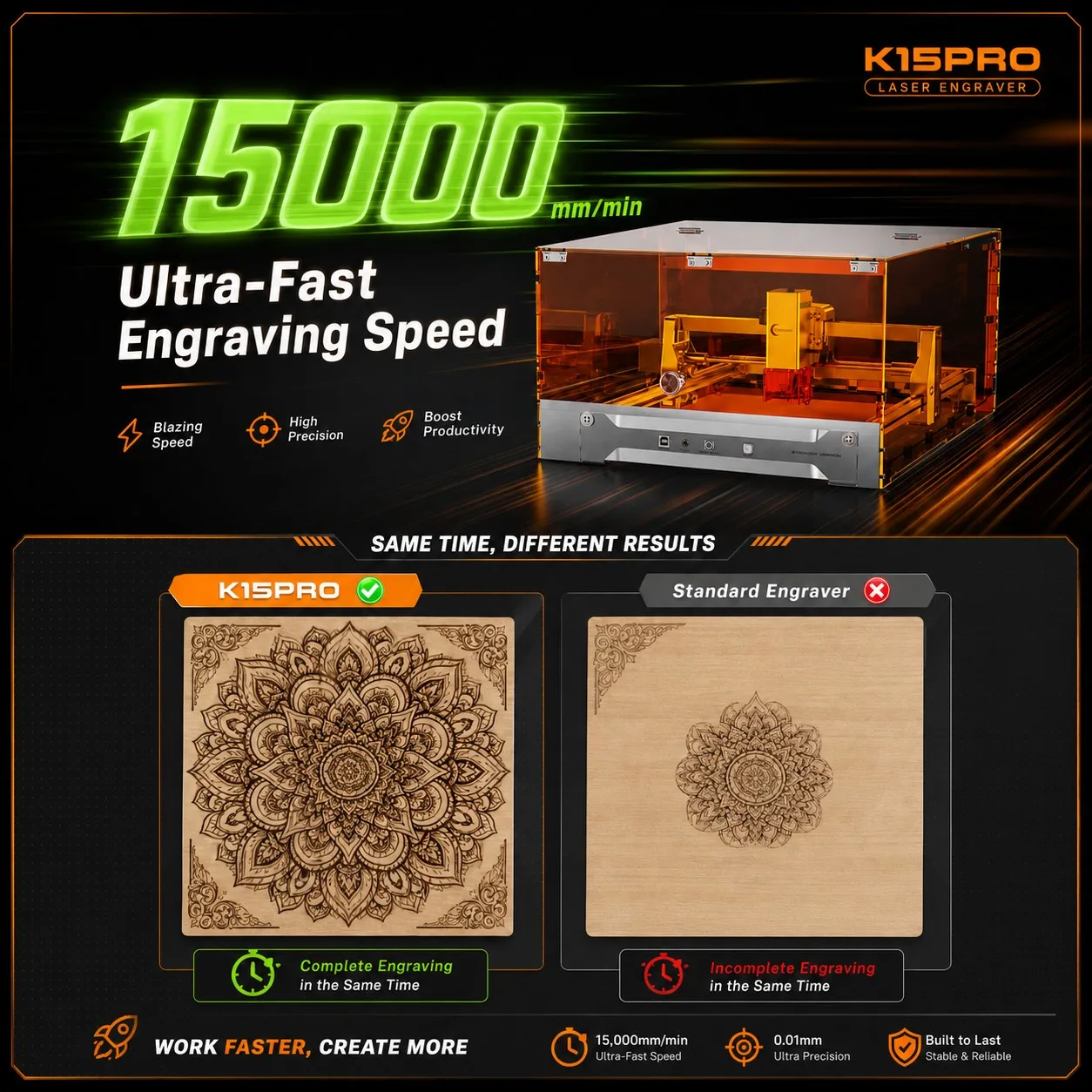 Carverall K15PRO 12W Blue Laser Engraver Cutter, Open-Frame & Enclosed Machine with MD2 Air Purifier Kit, A4 297x210mm, 15000mm/min, 0.01mm Precision, Free Software, DIY Gifts Home Studio Small Business, Wood Acrylic Leather Craft