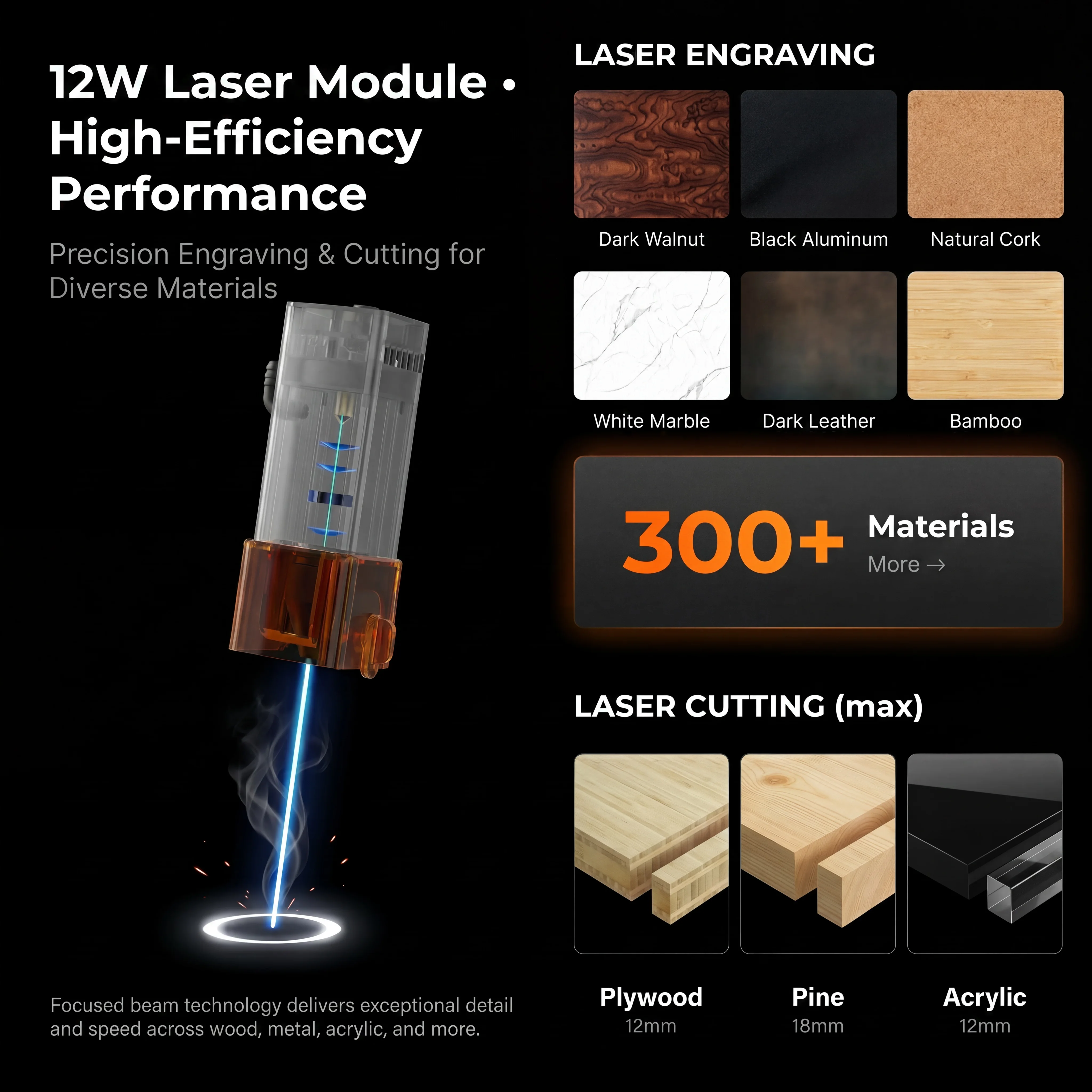 Carverall K15PRO 12W Blue Laser Engraver Cutter, Open-Frame & Enclosed Machine with MD2 Air Purifier Kit, A4 297x210mm, 15000mm/min, 0.01mm Precision, Free Software, DIY Gifts Home Studio Small Business, Wood Acrylic Leather Craft