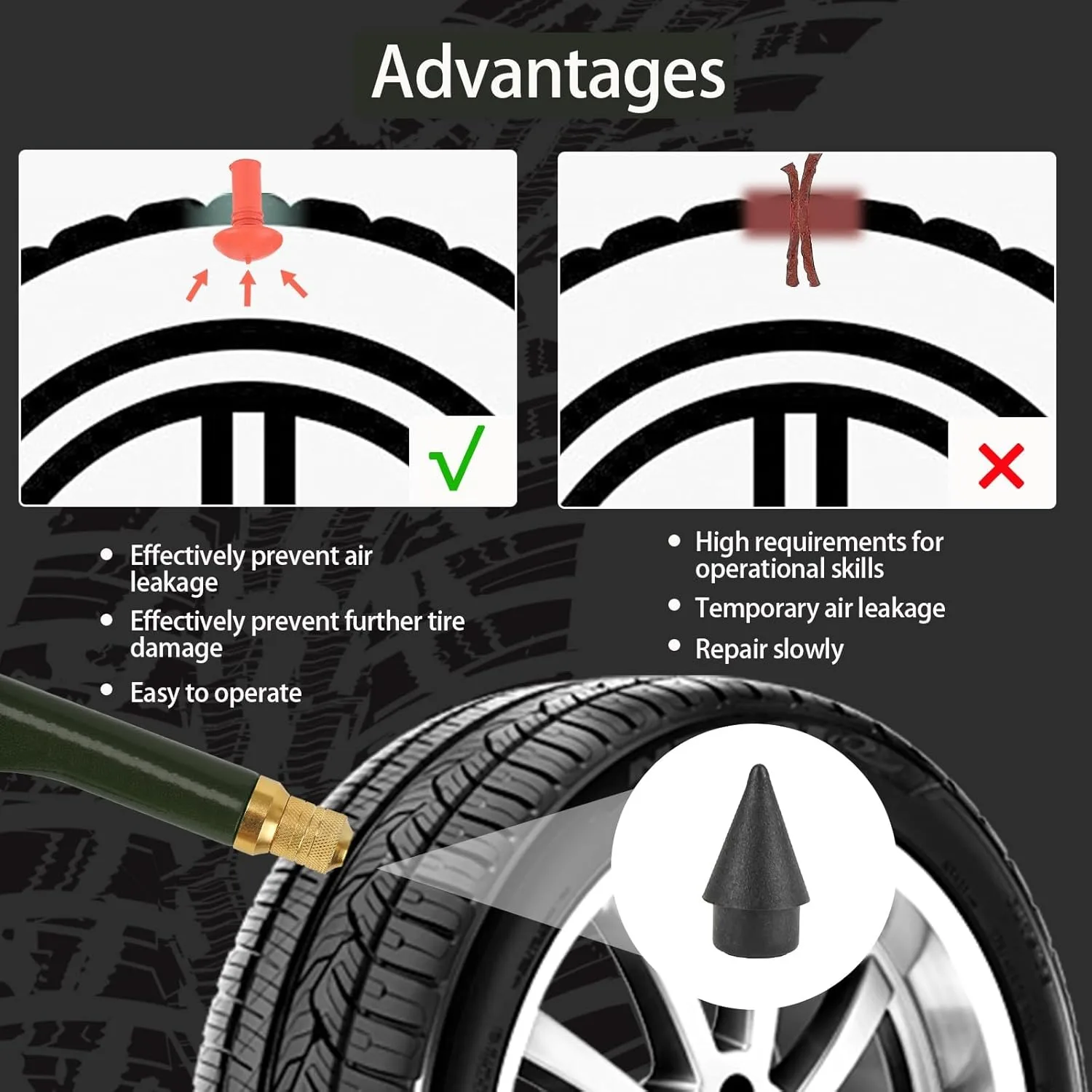Car Rapid Plug Tire Repair Kit,Tubeless Car Wheel Vacuum Tyre Repair Tool Kit Vacuum Tire Repair Gun Kit with Mushroom Plugs