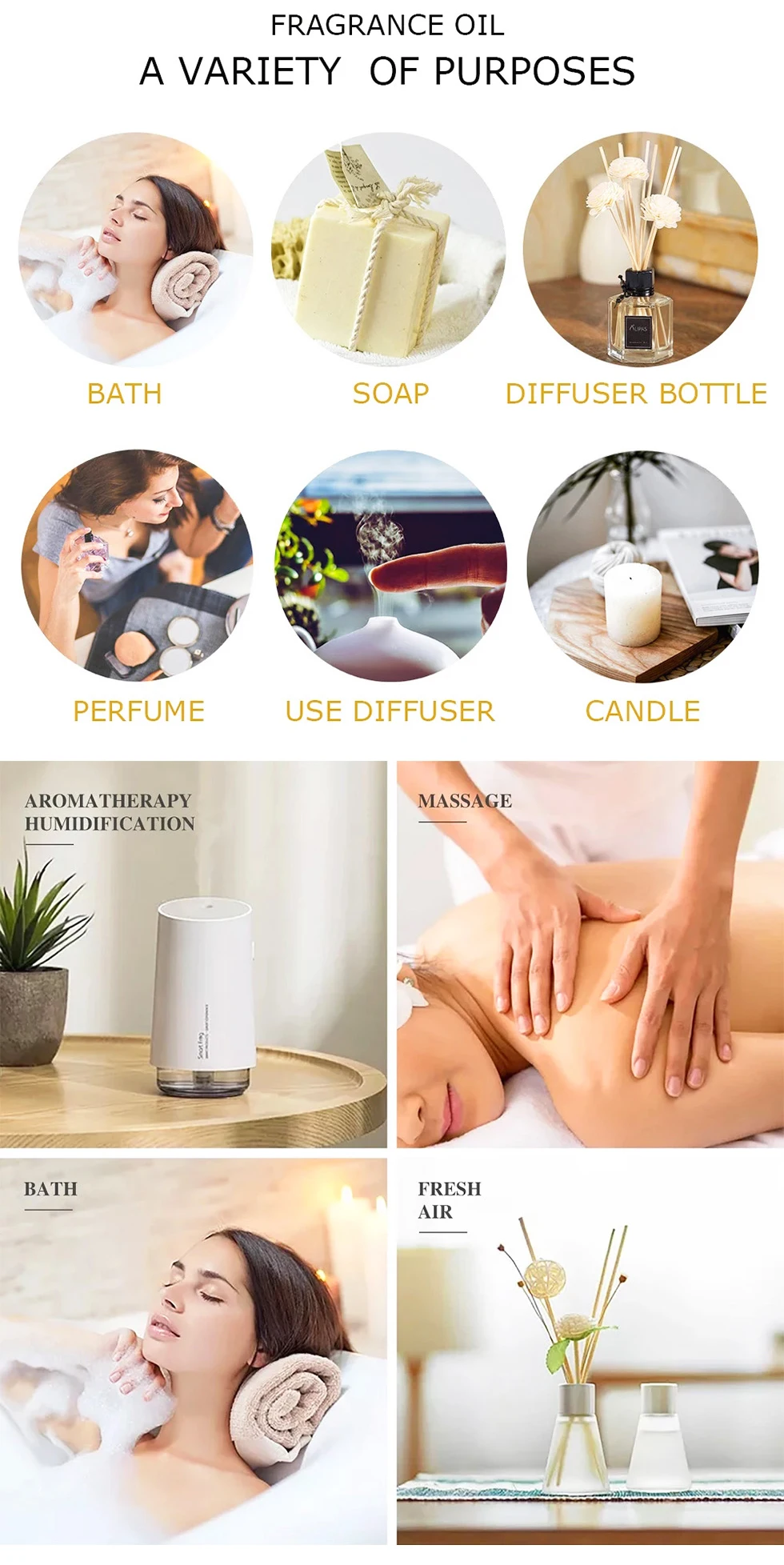 20pcs/set Essential Oil Set Lavender Eucalyptus Sweet Orange Lemon Massage Spa Aromatherapy Fragrance Oil for Humidifier Diffuse