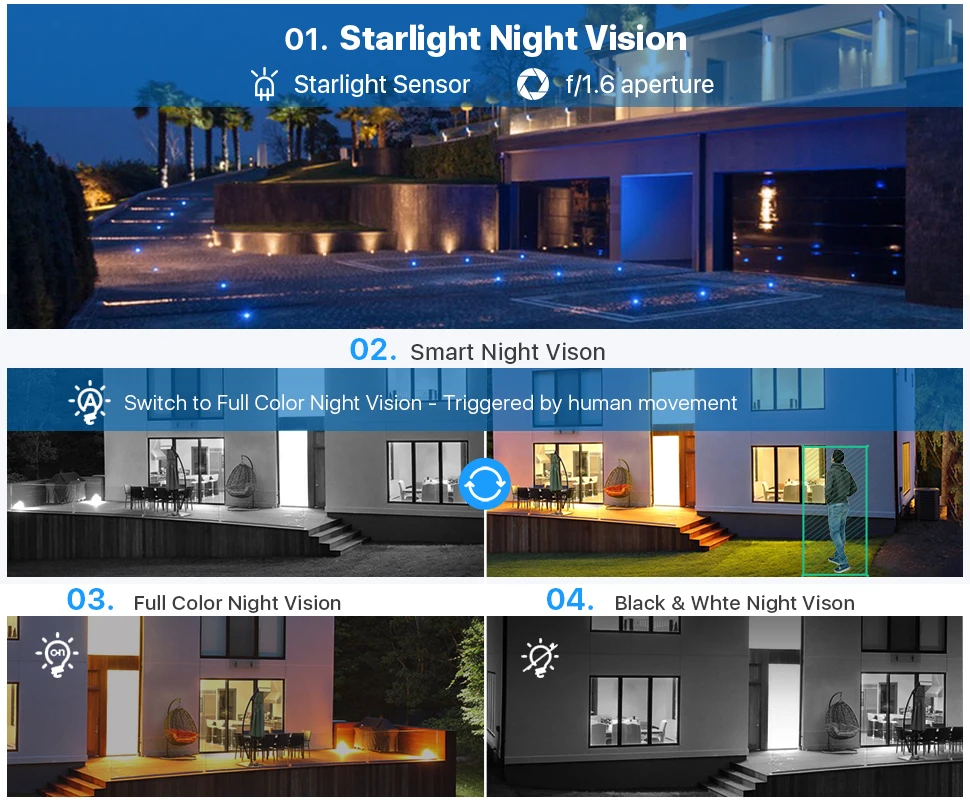 ZOSI 8CH POE Video Surveillance Kit 4K 8MP 5MP Super HD Outdoor IP Cameras AI Starlight Night Vision CCTV Security Camera System