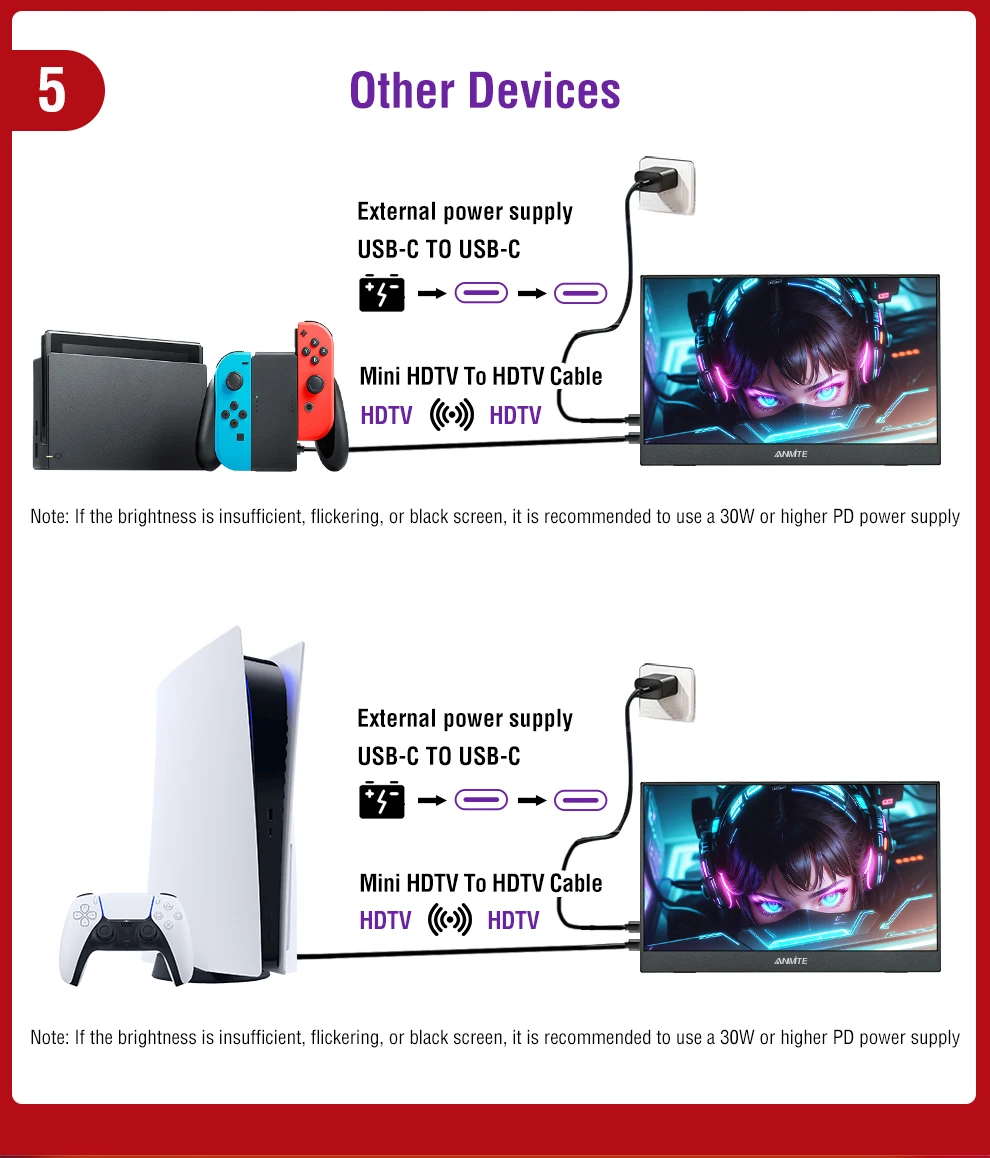 16 inch Portable Monitor 144Hz HDR IPS Gaming Monitor USB TYPE C HDMI for Phone Laptop Desktop Switch PS4 XBOX
