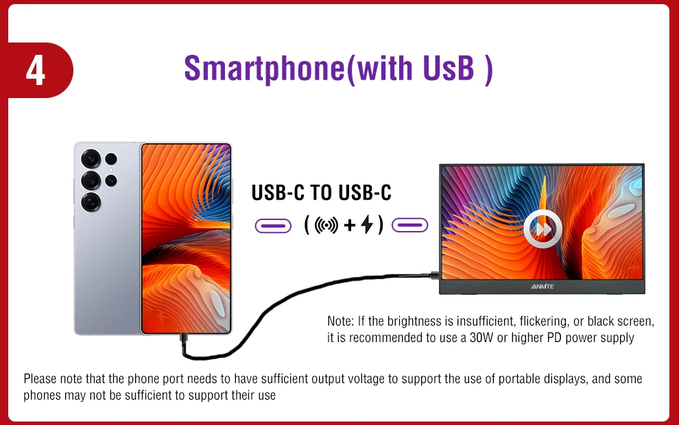16 inch Portable Monitor 144Hz HDR IPS Gaming Monitor USB TYPE C HDMI for Phone Laptop Desktop Switch PS4 XBOX