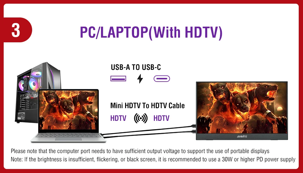 16 inch Portable Monitor 144Hz HDR IPS Gaming Monitor USB TYPE C HDMI for Phone Laptop Desktop Switch PS4 XBOX