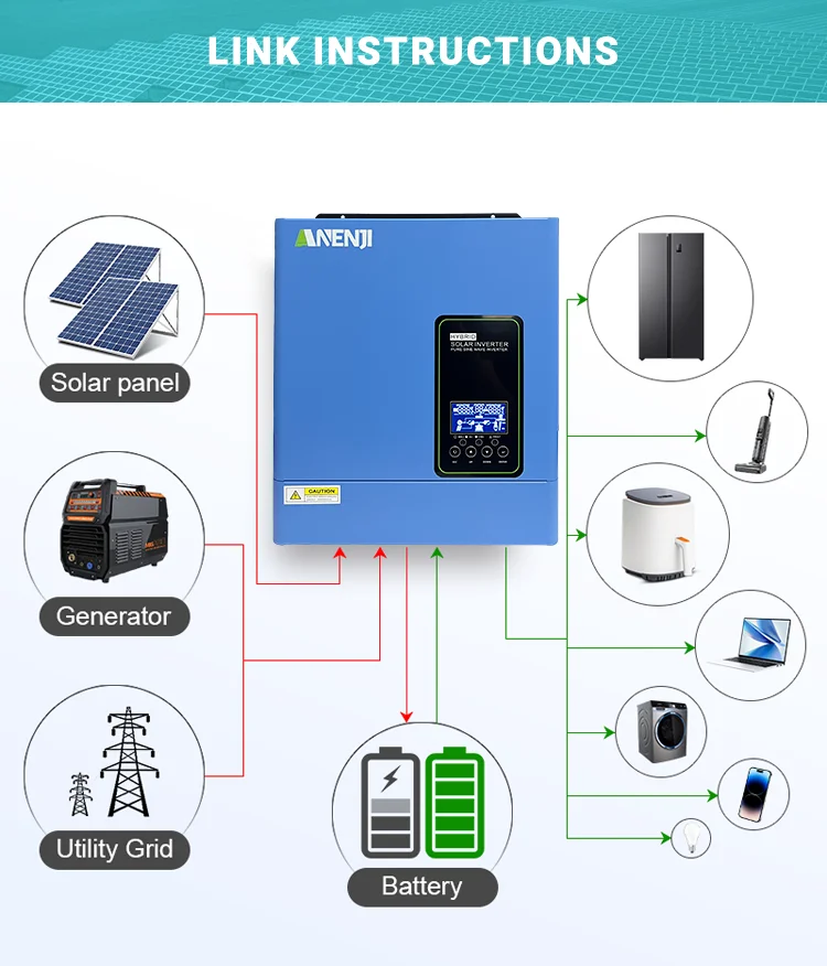 ANENJI US standard 110-120V 3KW 24V hybrid Solar Inverter builtin MPPT 100A Charger Controller Pure Sine Wave Home Inverter WiFi