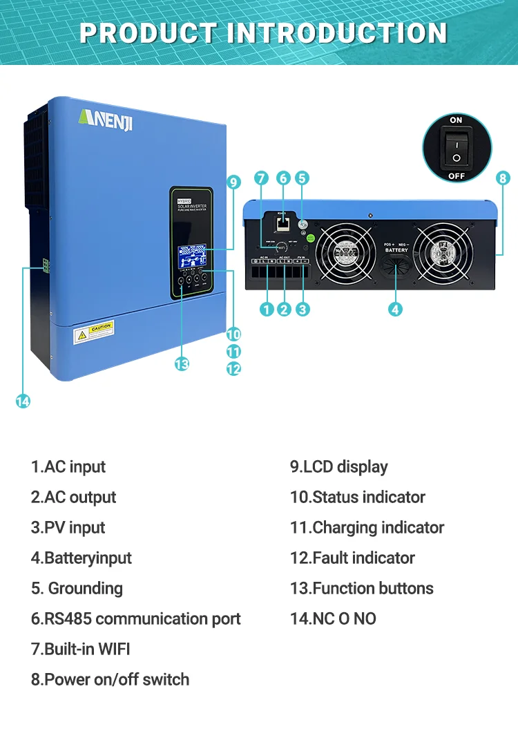ANENJI US standard 110-120V 3KW 24V hybrid Solar Inverter builtin MPPT 100A Charger Controller Pure Sine Wave Home Inverter WiFi