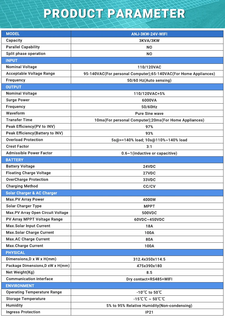 ANENJI US standard 110-120V 3KW 24V hybrid Solar Inverter builtin MPPT 100A Charger Controller Pure Sine Wave Home Inverter WiFi