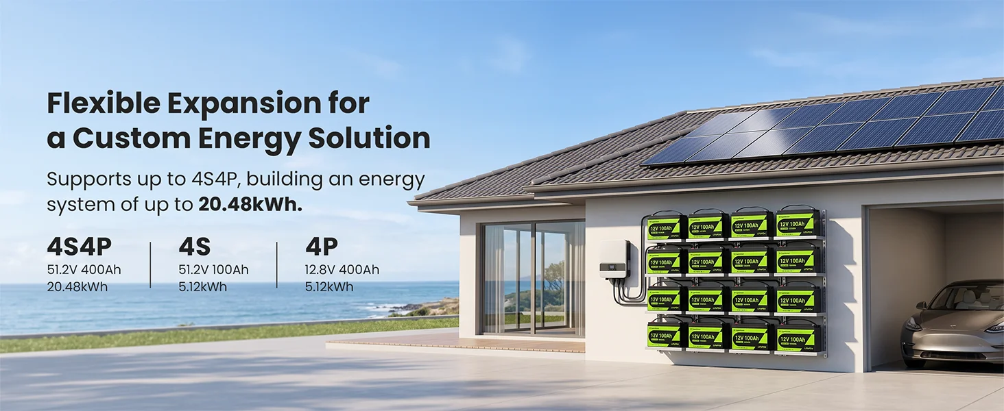 CyperOcean 12V 100Ah LiFePO4 Battery 100A BMS 6000 Cycles Low-Temp Protection 1280Wh For RV/Marine/ Home Storage/ Off-grid, 5-Year Warranty