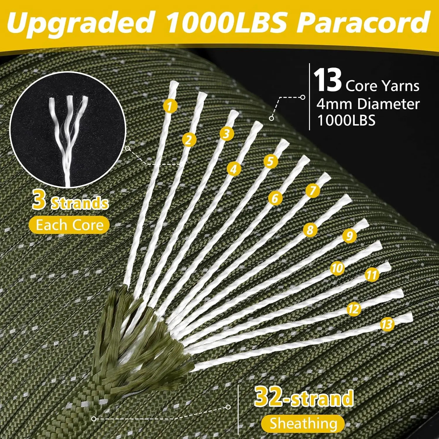 Paracord Reflective 1000lb, 100ft 4mm, 13 Strand Paracord Rope, Tactical Parachute Cord for Camping, Fishing, Clothesline, Hammo