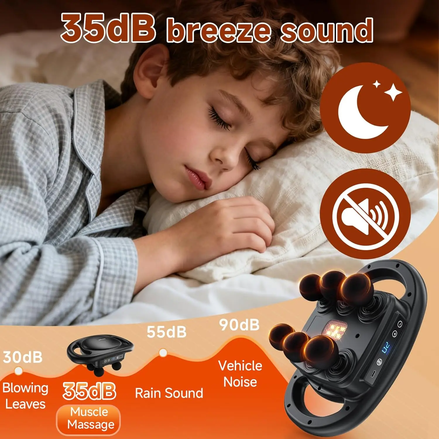 LINGTENG Massage Gun Deep Tissue, 6‑Heads Muscle Massager, Back Massager, Handheld Percussion Massage Tool, 9‑Speed Levels & 4 Modes, Christmas & Birthday Gift for Adults